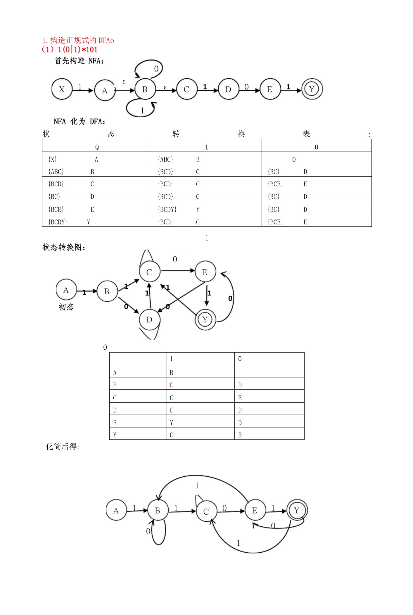 编译原理第2章习题课