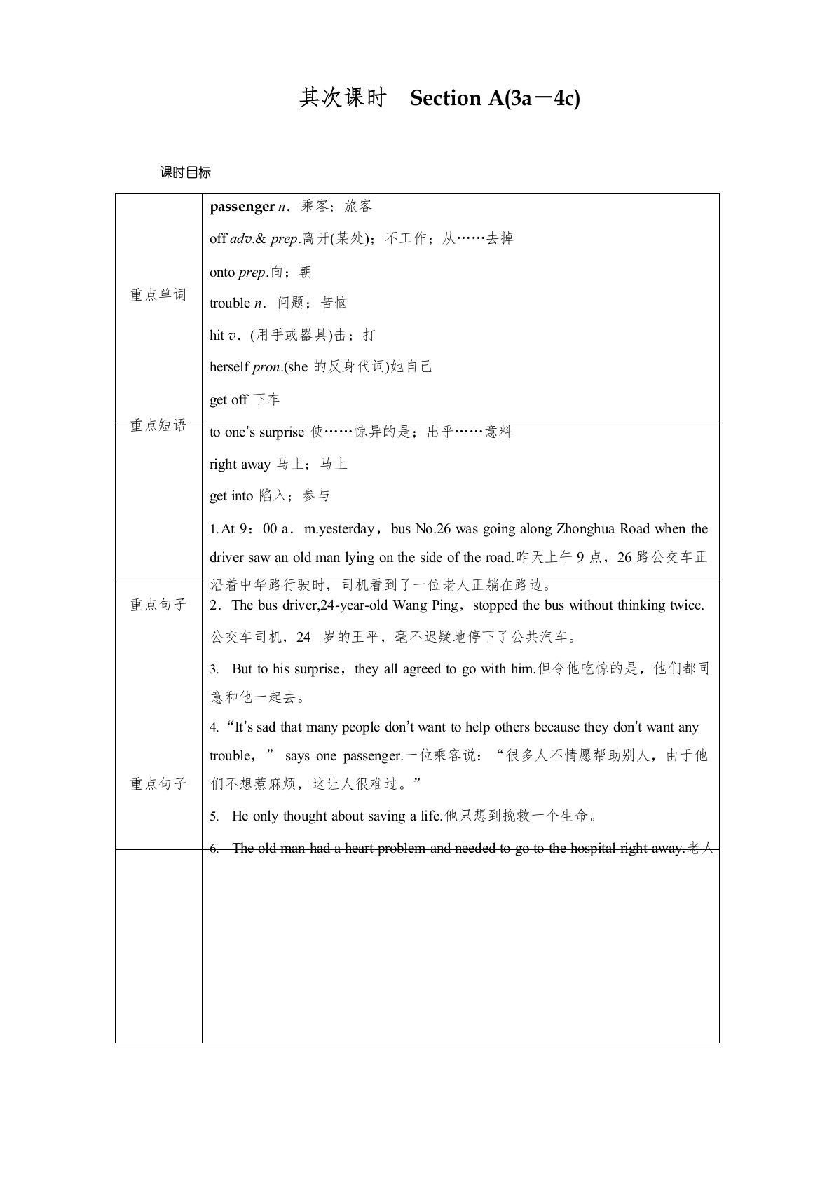 人教版八年级英语下册教案Unit1第2课时