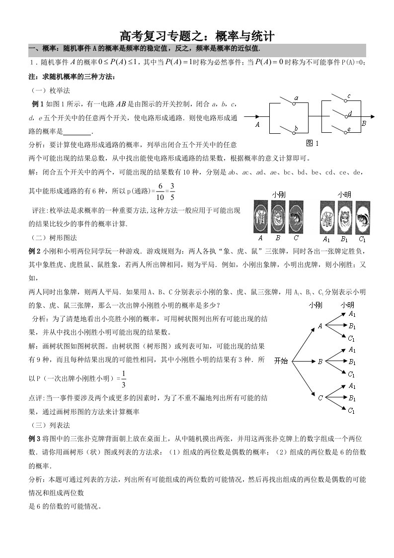 高考数学概率与统计部分知识点梳理