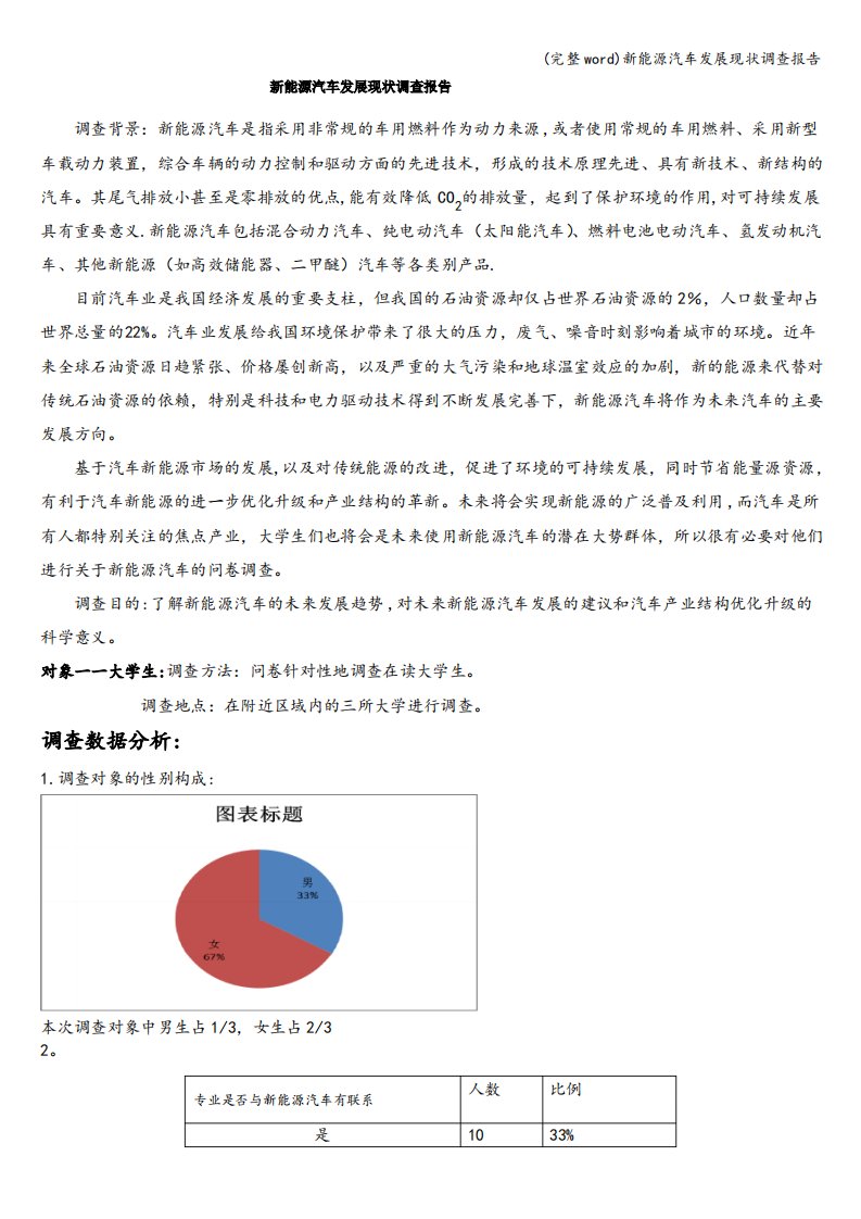 (完整word)新能源汽车发展现状调查报告