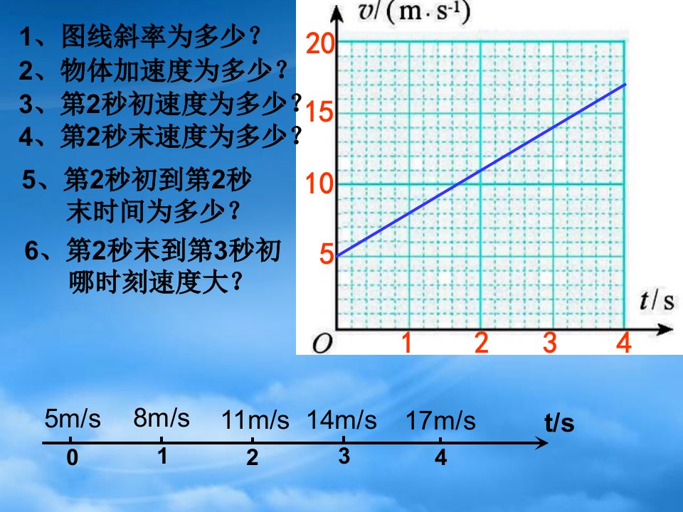 河北省迁安一中高中物理