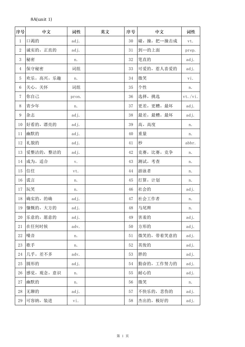 译林版牛津英语8A单词默写