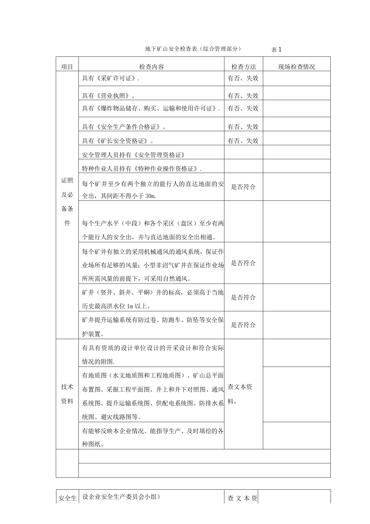 地下矿山安全检查表(综合管理部分)