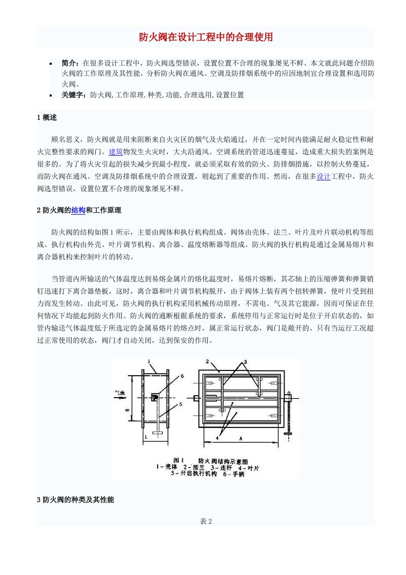 防火阀在设计工程中的合理使用