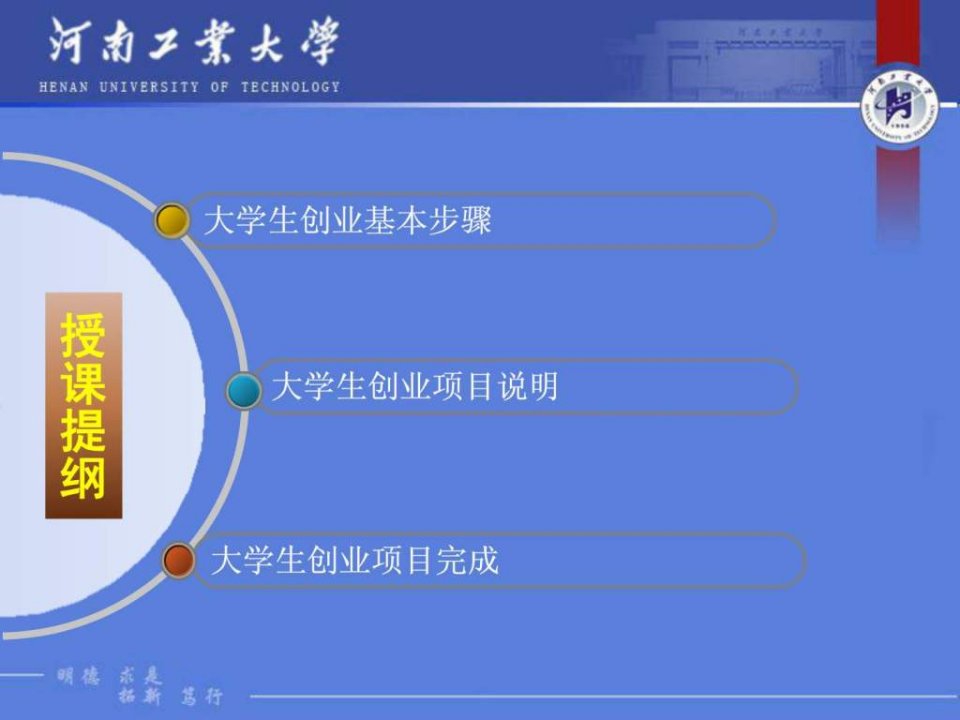 创业实践须知PPT课件