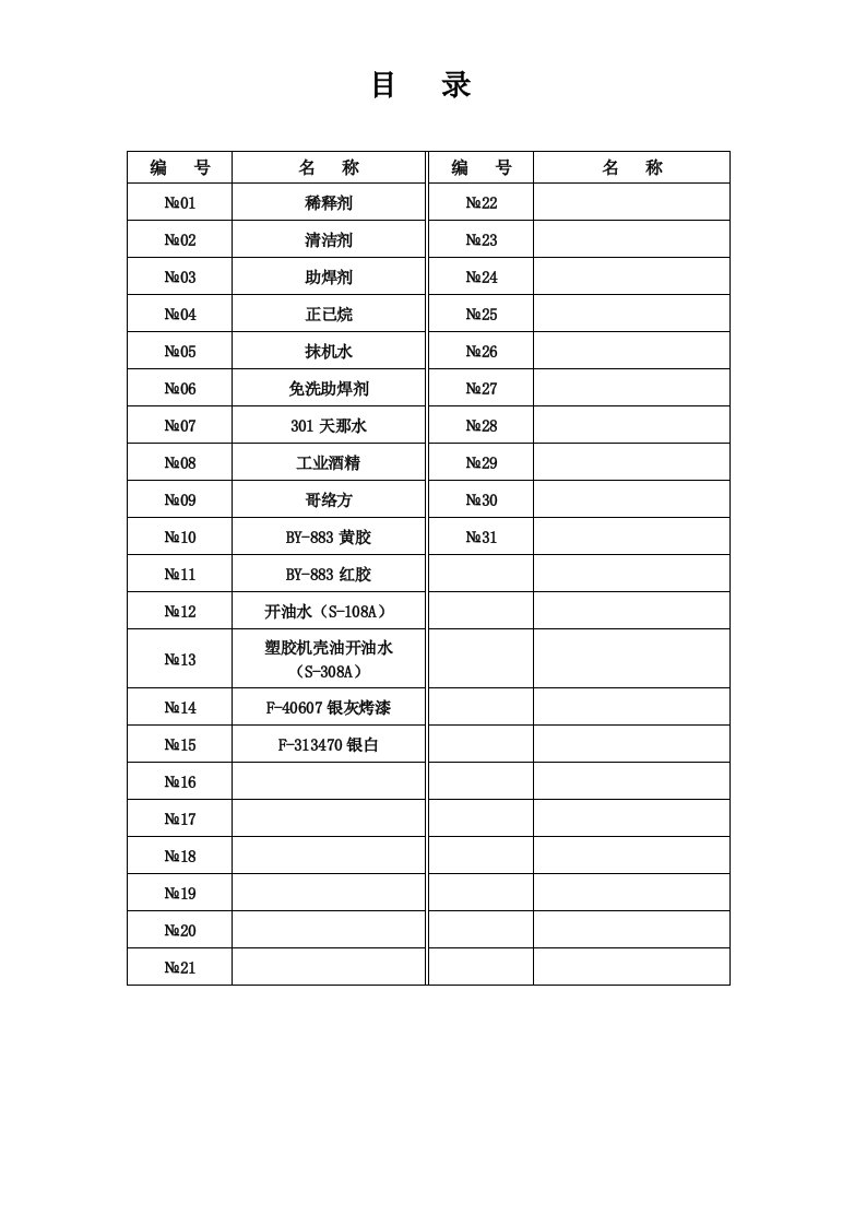 化学物质安全数据表