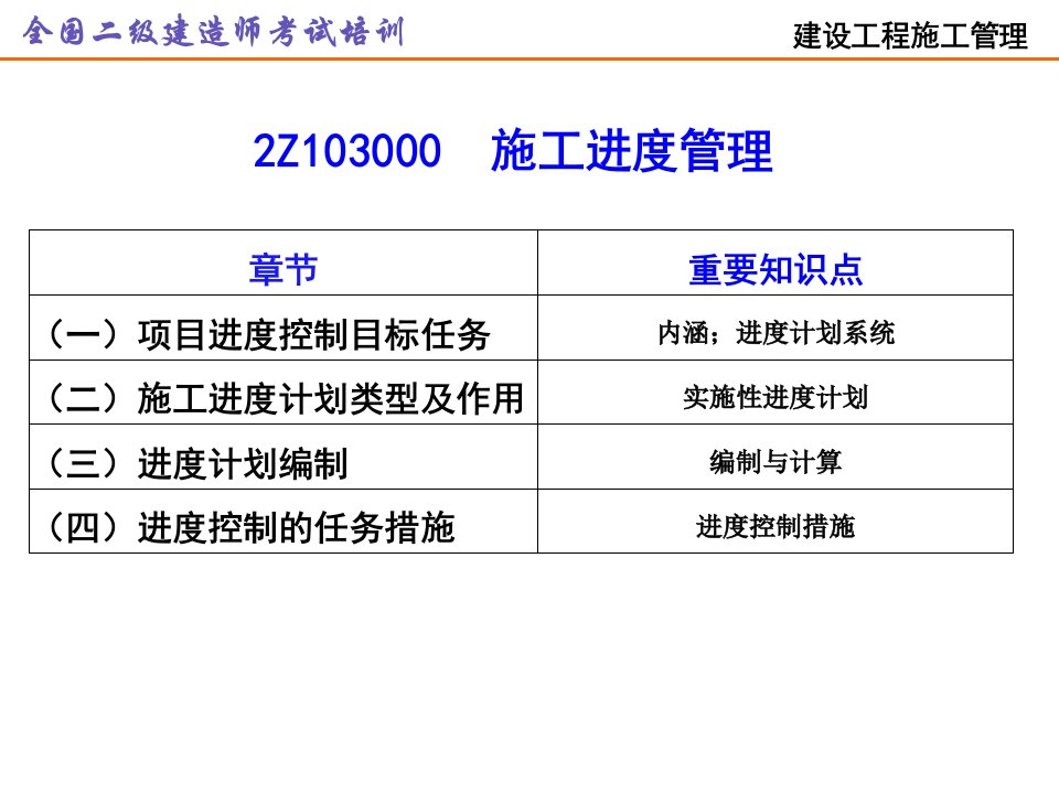 建筑工程管理-施工进度管理