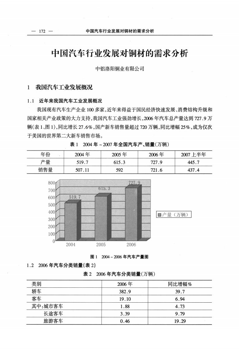 中国汽车行业发展对铜材的需求分析