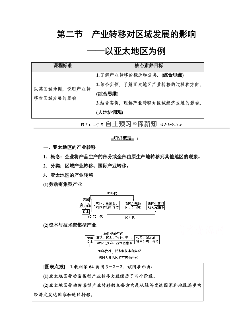 2020-2021学年新教材鲁教版地理选择性必修2教师用书：第3单元