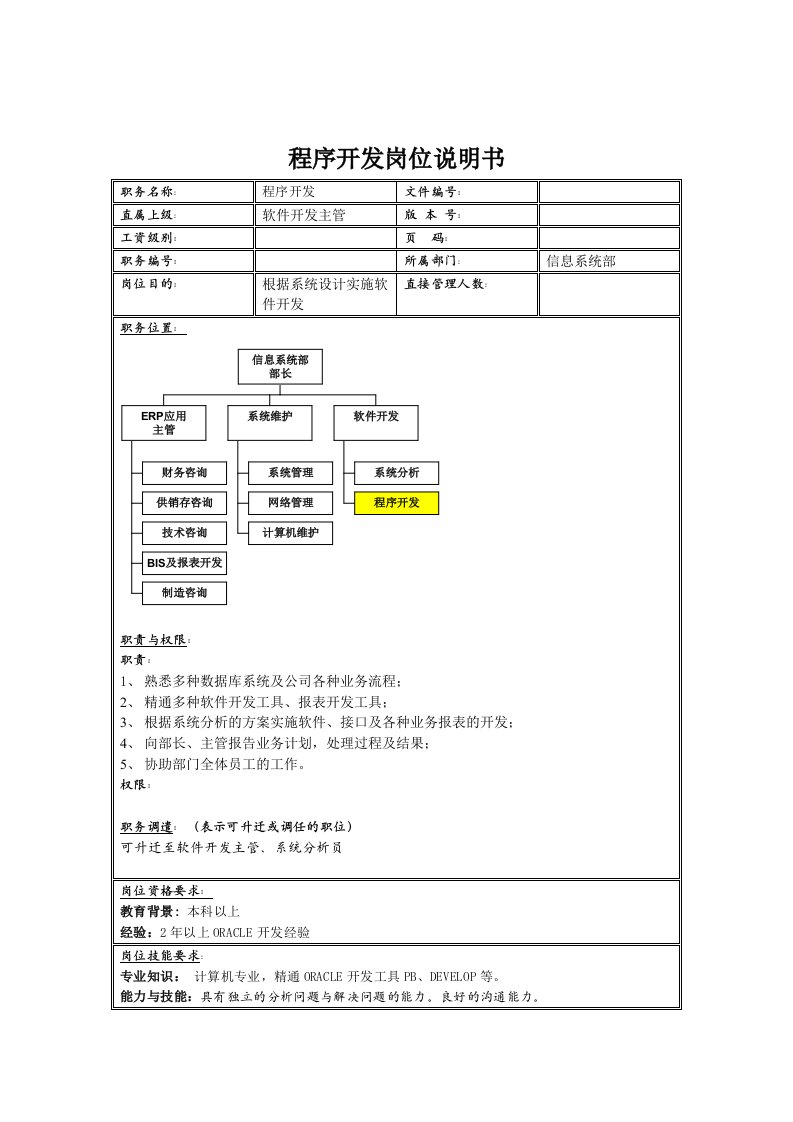 岗位职责-理想科学公司程序开发岗位说明书