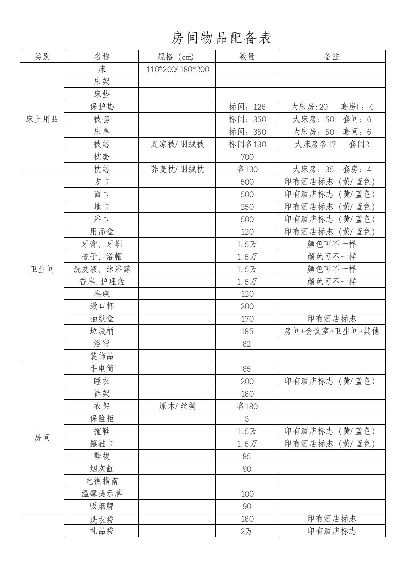 房间物品配备EXCEL