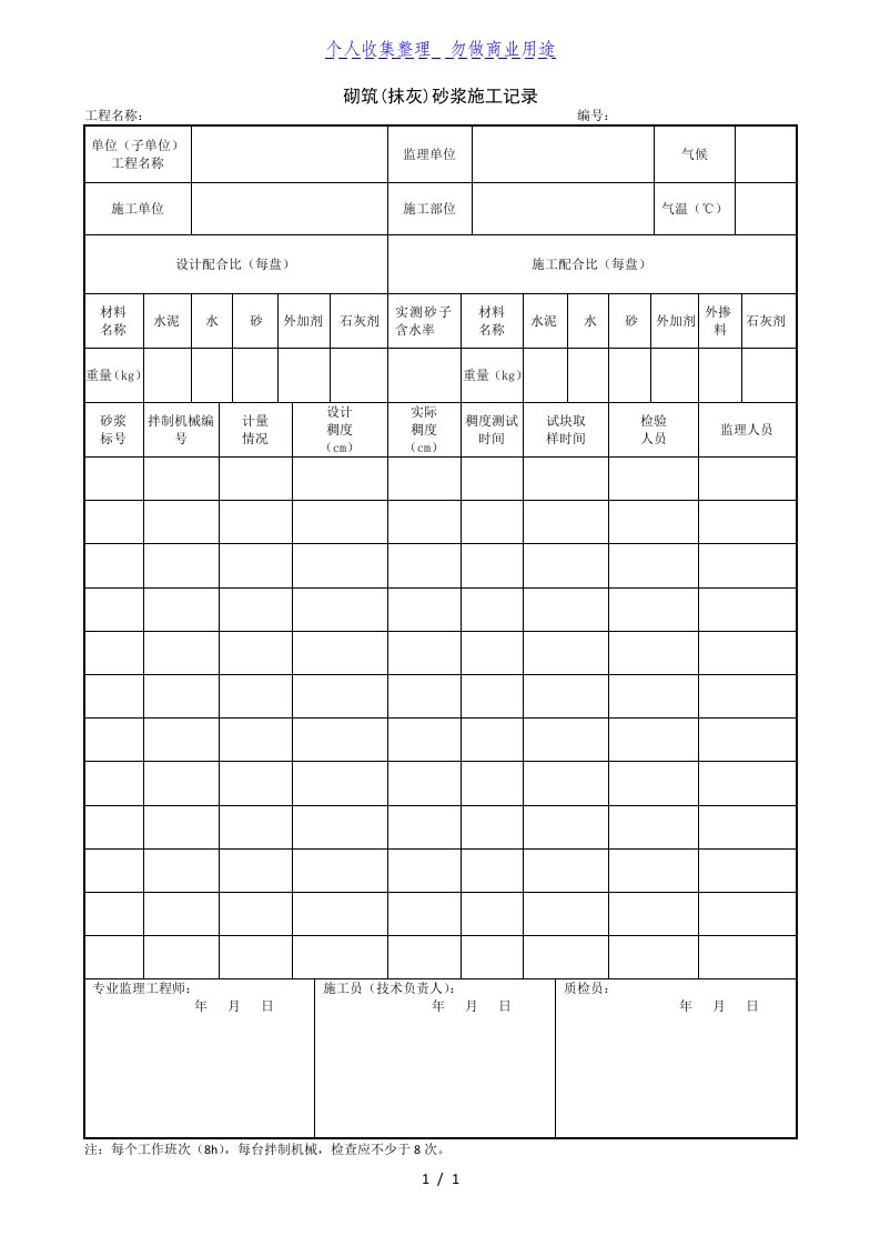 1.8.1砌筑(抹灰)砂浆施工记录