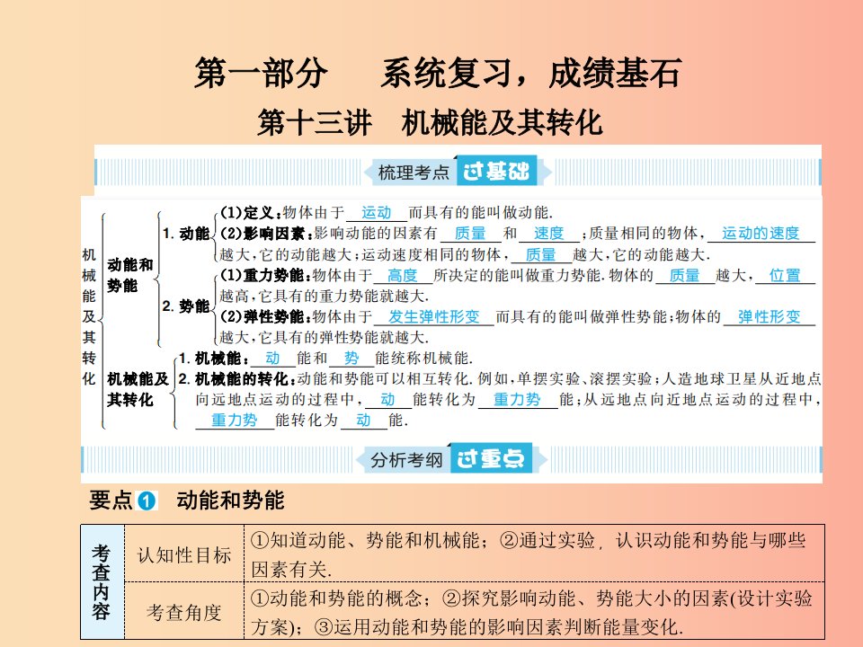 山东省青岛市2019年中考物理总复习