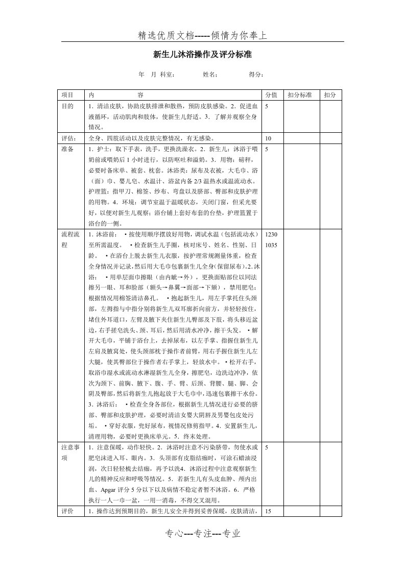 新生儿沐浴操作及评分标准(共2页)