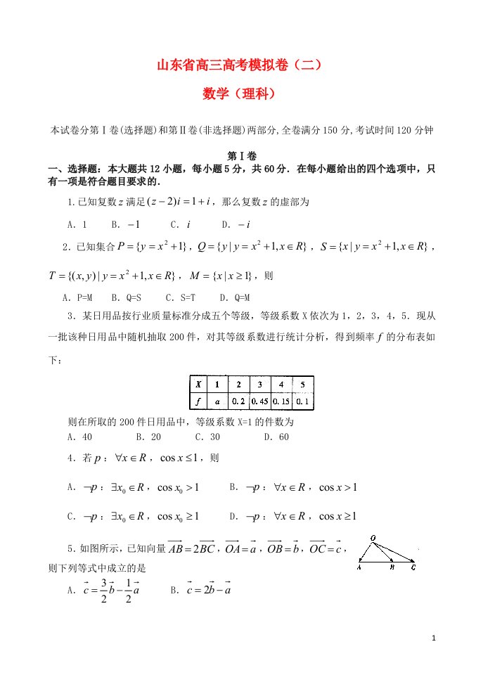 山东省高三数学模拟试题（二）理