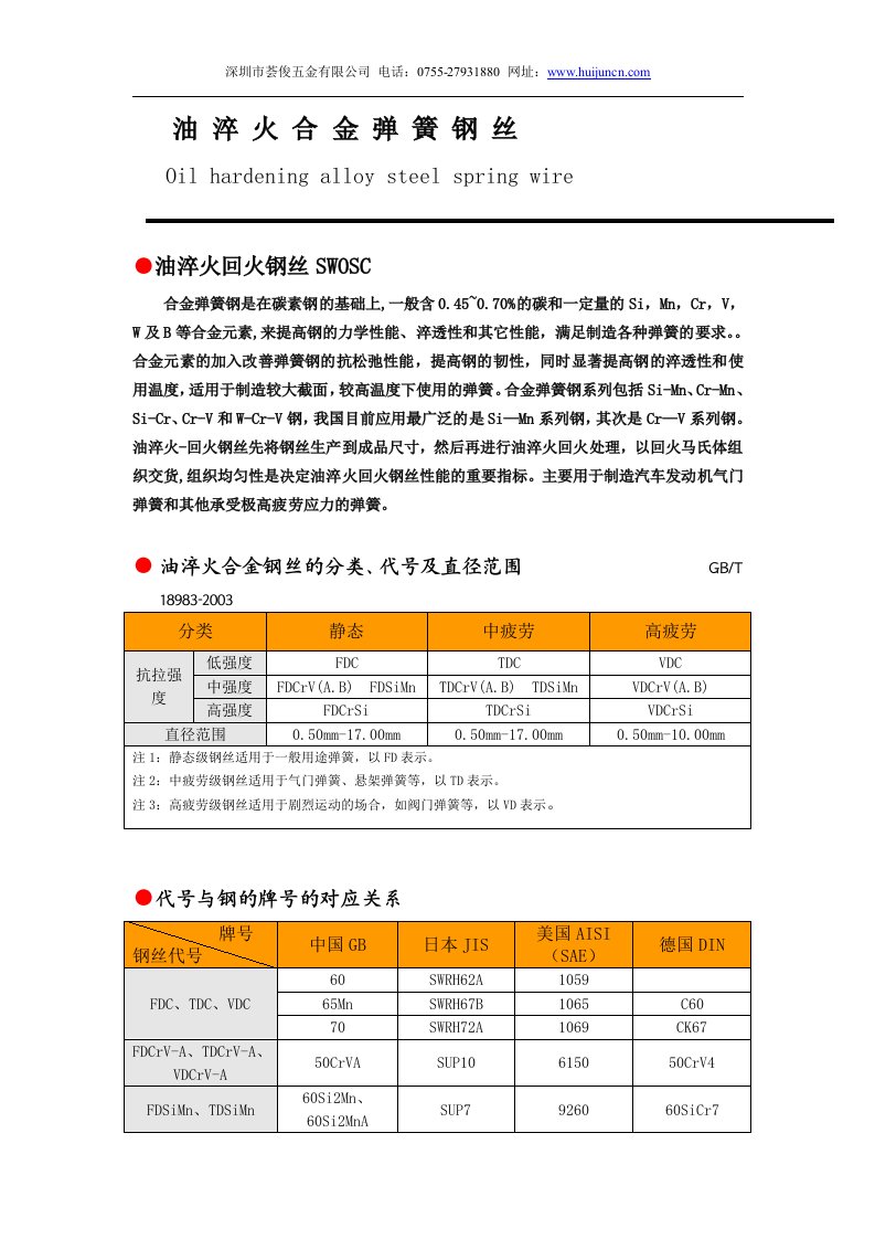 油淬火合金弹簧钢丝