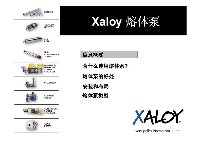 Xaloy-熔体泵