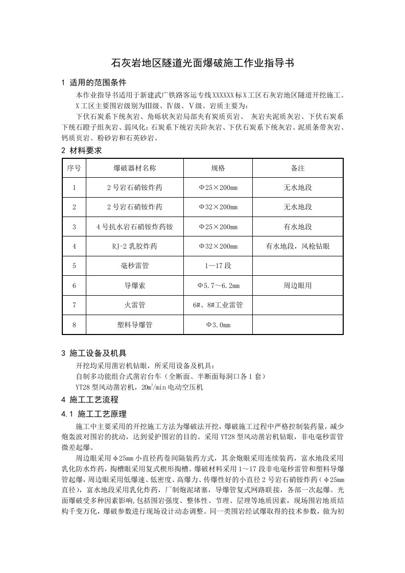 石灰岩地区隧道光面爆破施工作业指导书