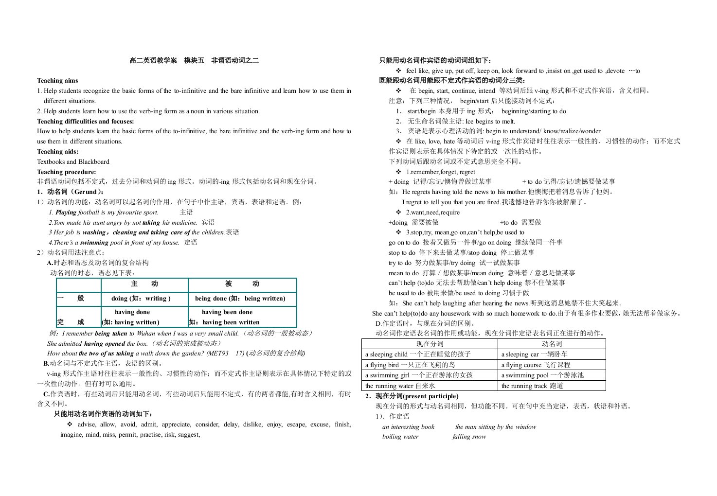 英语非谓语动知识