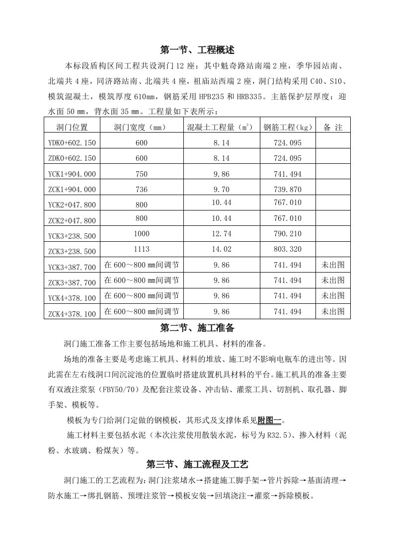 盾构洞门施工方案