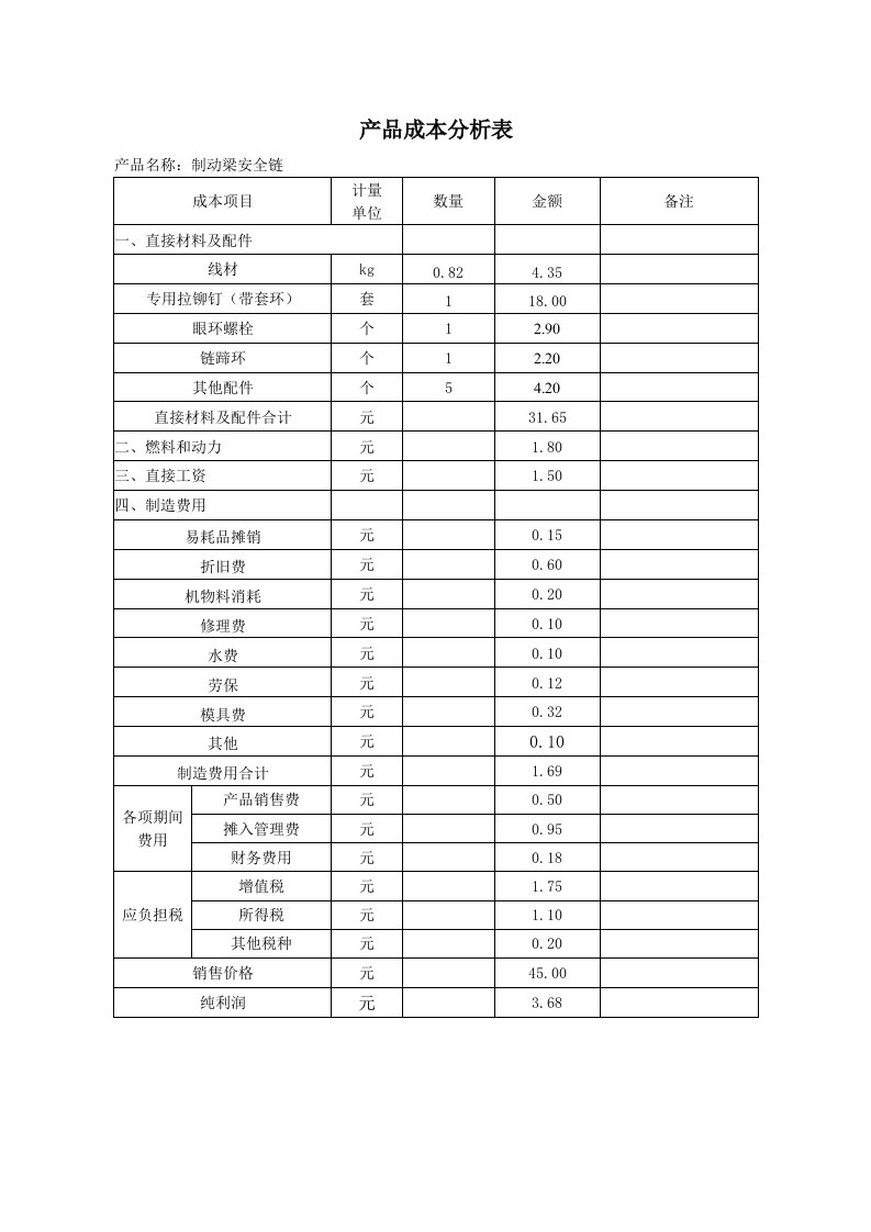 产品成本分析表格式