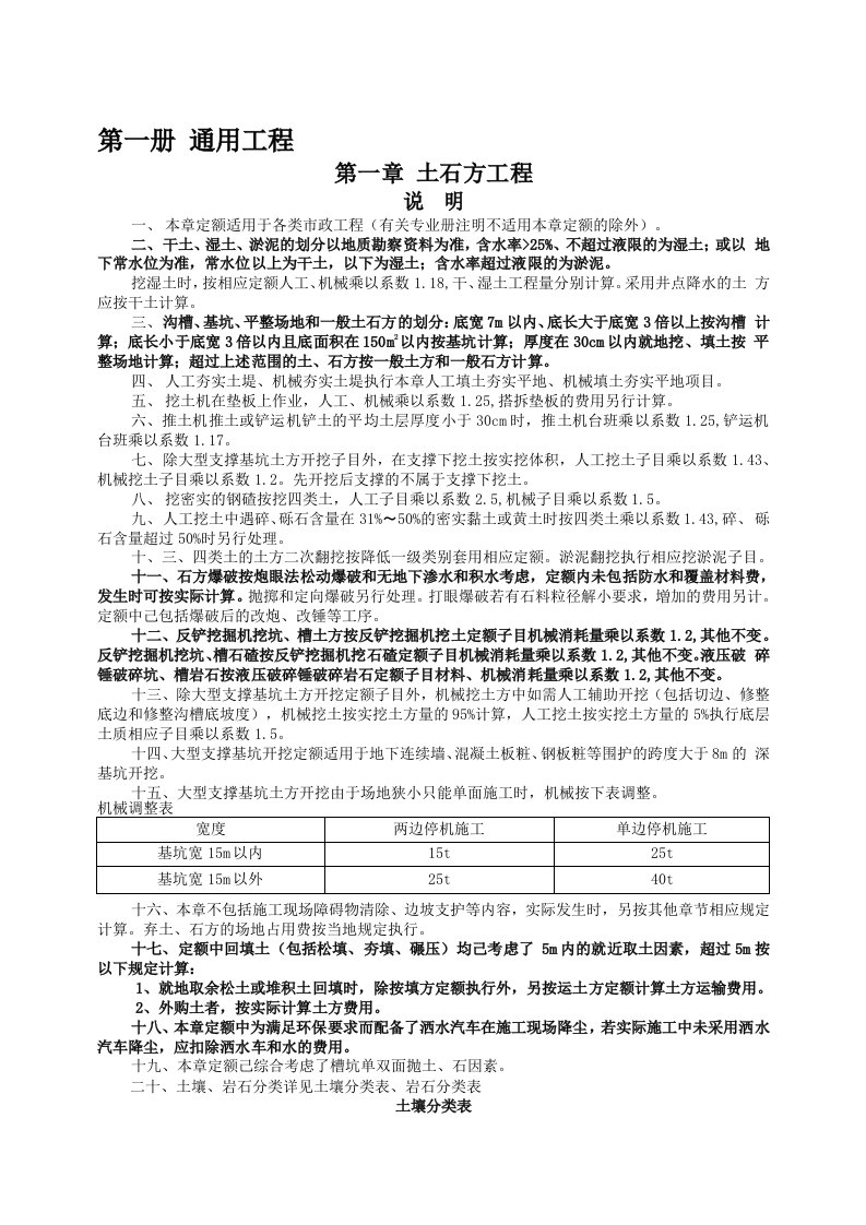 2016版山东省市政工程消耗量定额工程量计算规则