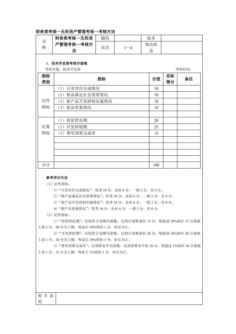 财务类考核-无形资产管理考核