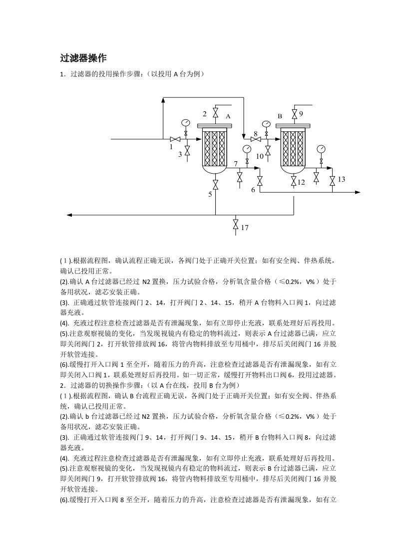 过滤器操作