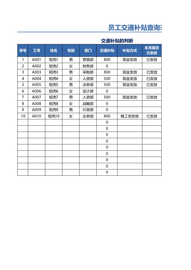 企业管理-07交通补贴03员工交通补贴查询表