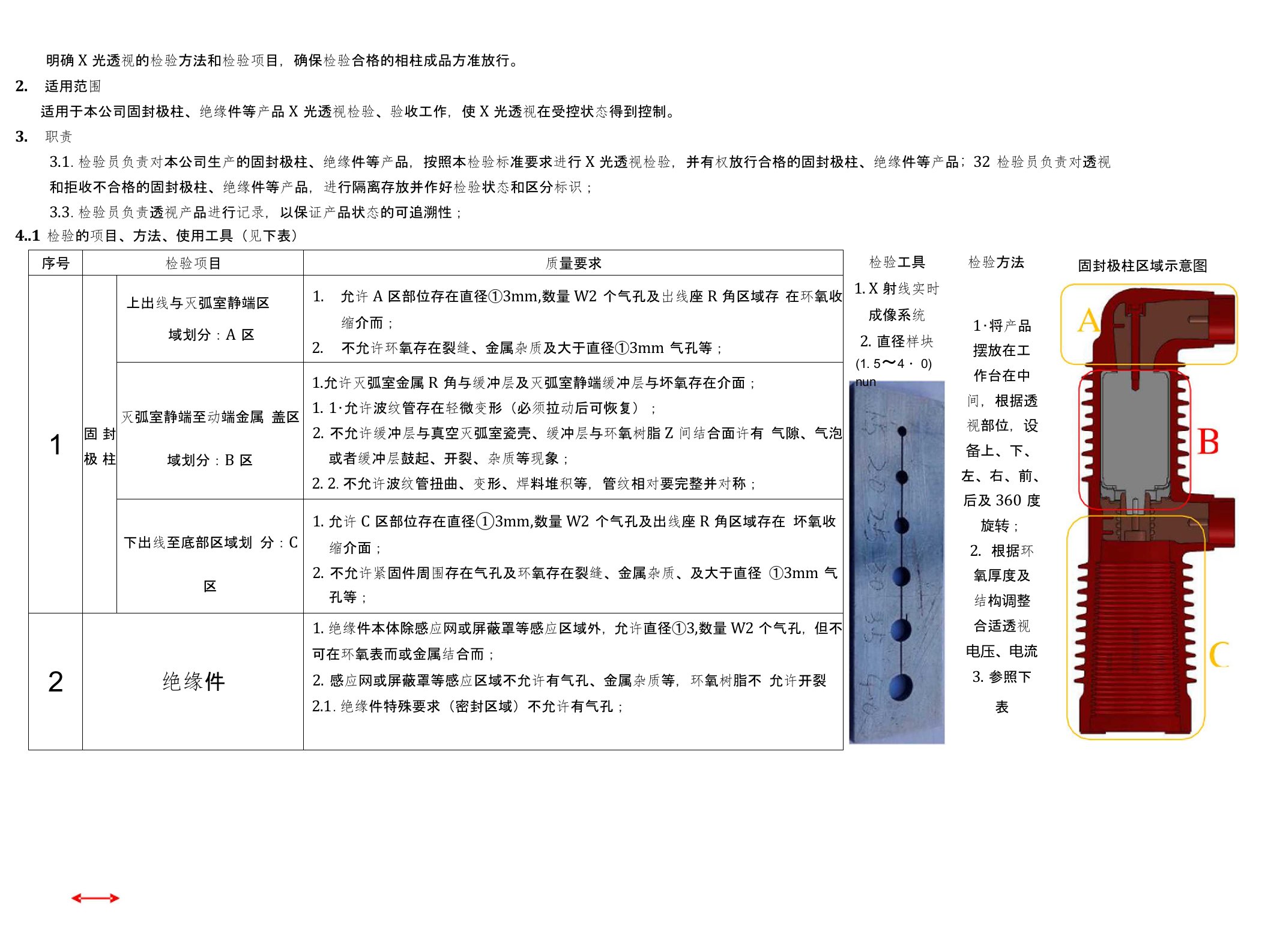 X射线探伤检验标准