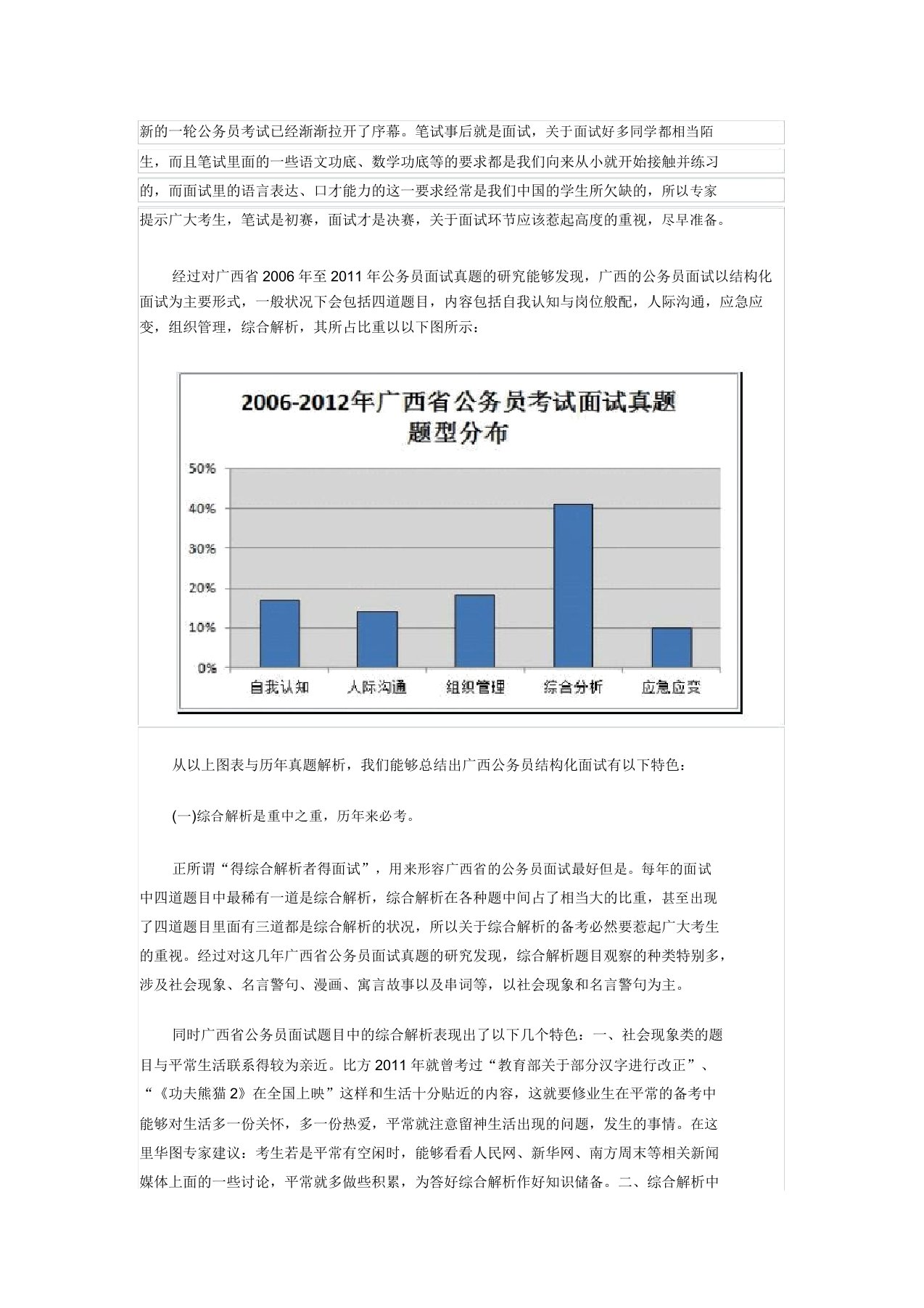 选调生面试题目和技巧