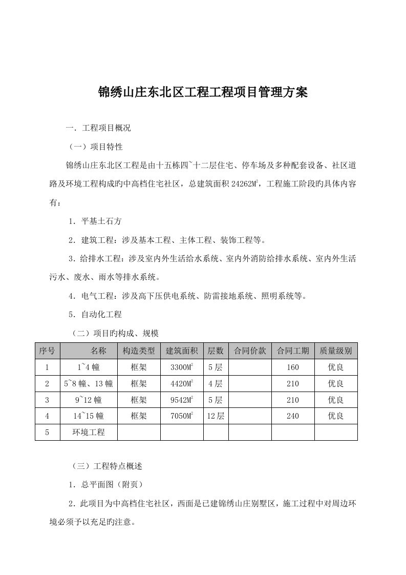 山庄工程项目管理方案