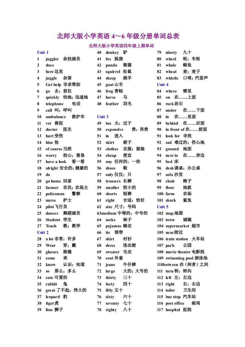 北师大版小学英语4～6年级分册单词总表