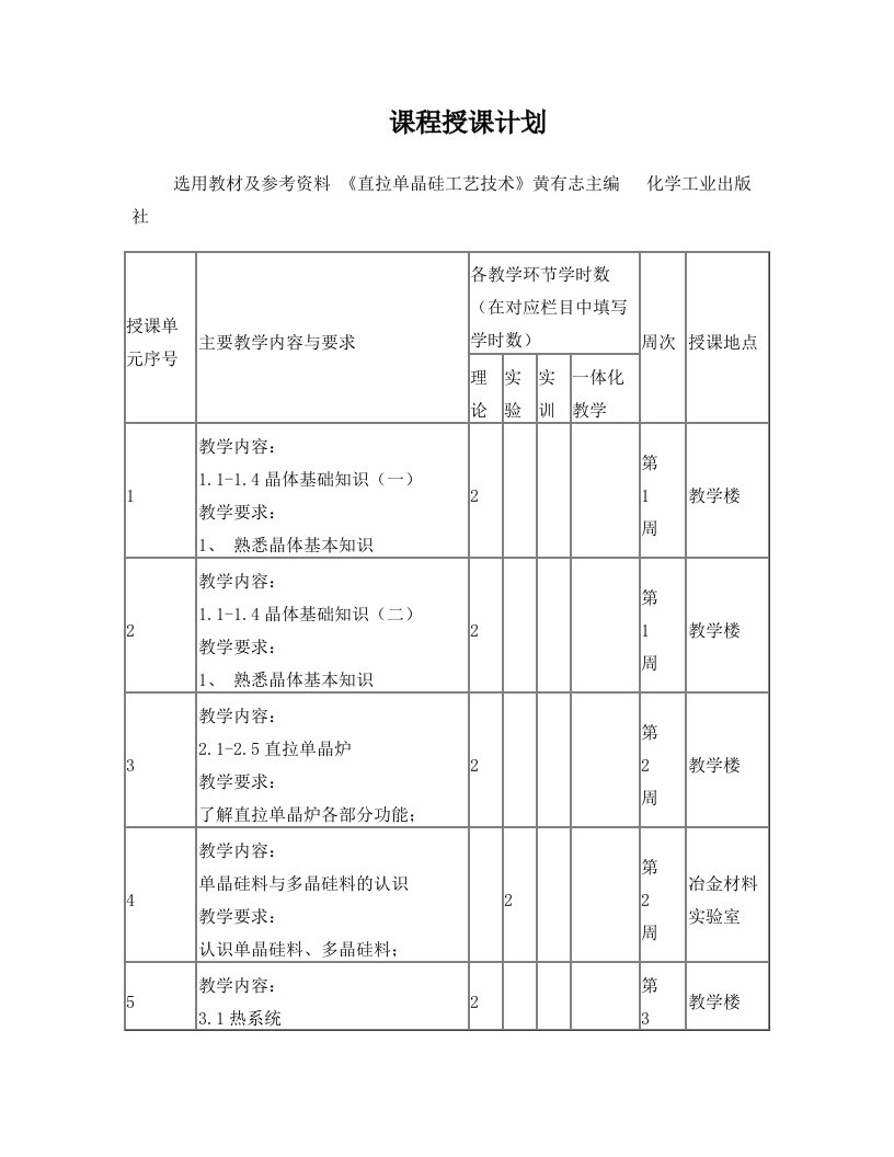 1《直拉单晶硅工艺技术》