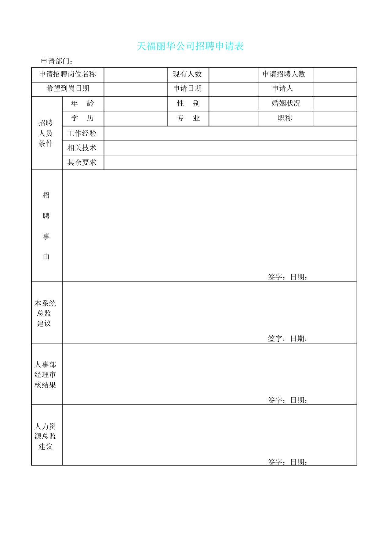 人力资源表格大总结计划大全