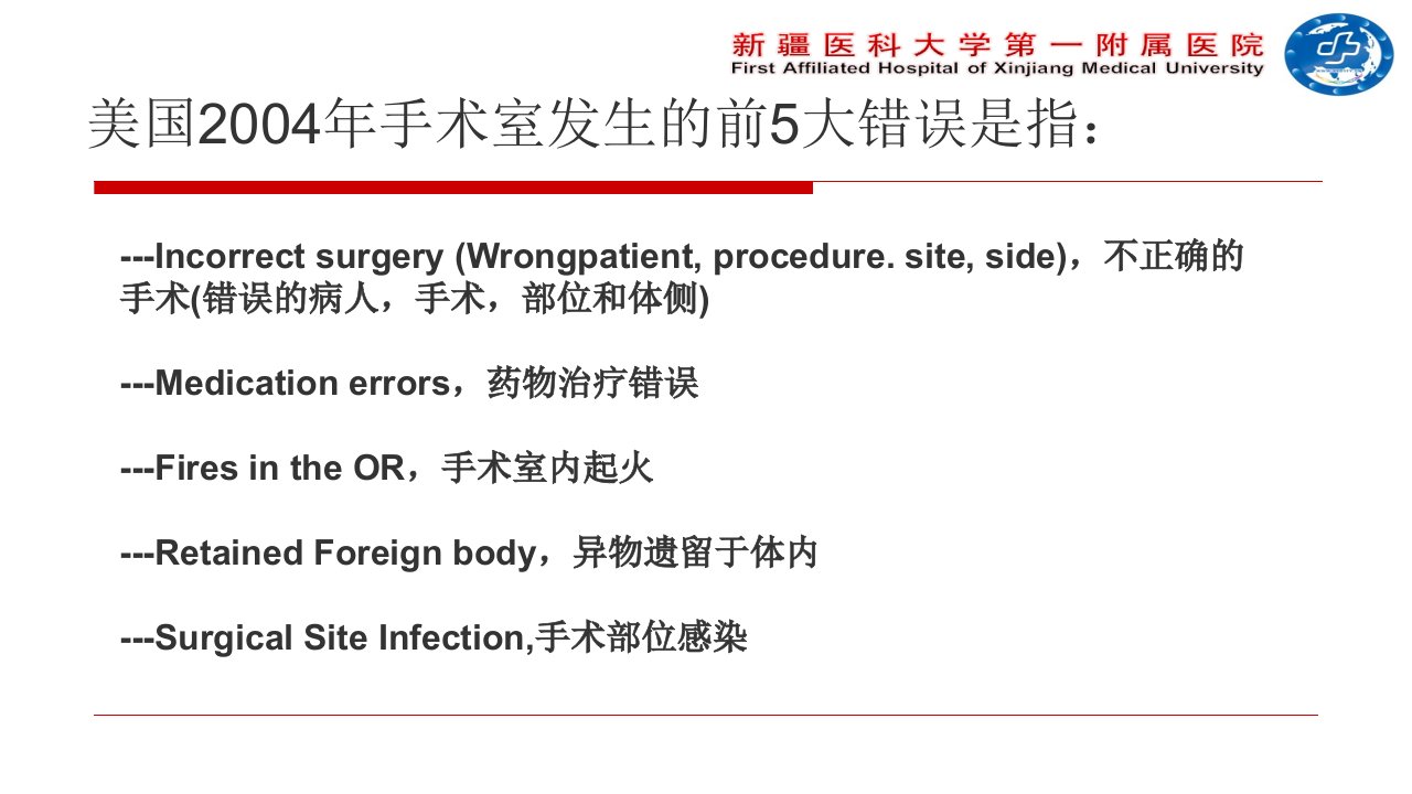 医学专题心脏术后感染诊疗柴瑞峰