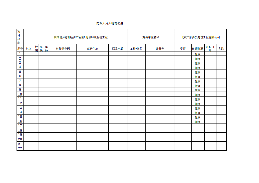 3、劳务作业人员花名册(