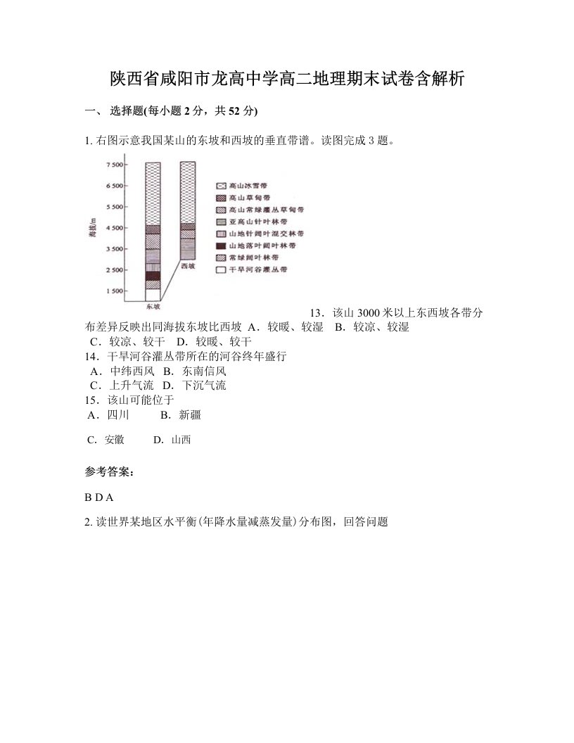 陕西省咸阳市龙高中学高二地理期末试卷含解析