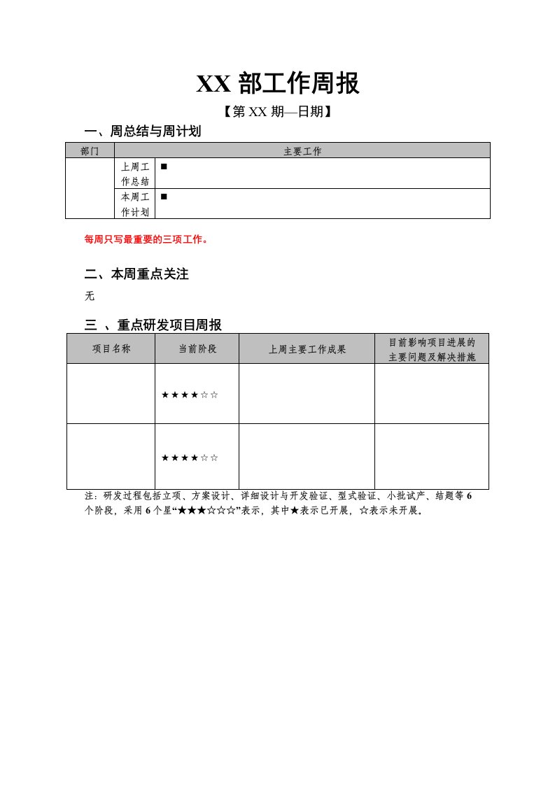 部门工作周报（模板）.doc