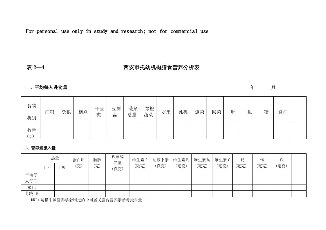 西安市托幼机构膳食营养分析表