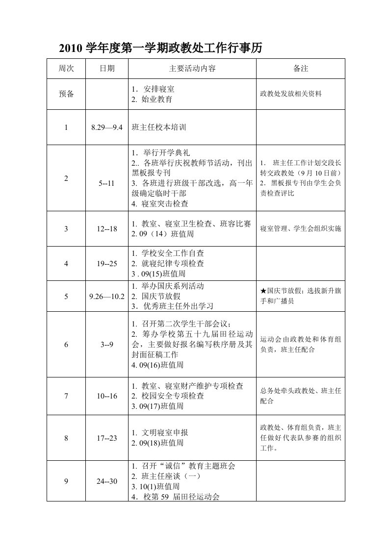 2010学年度第一学期政教处工作行事历