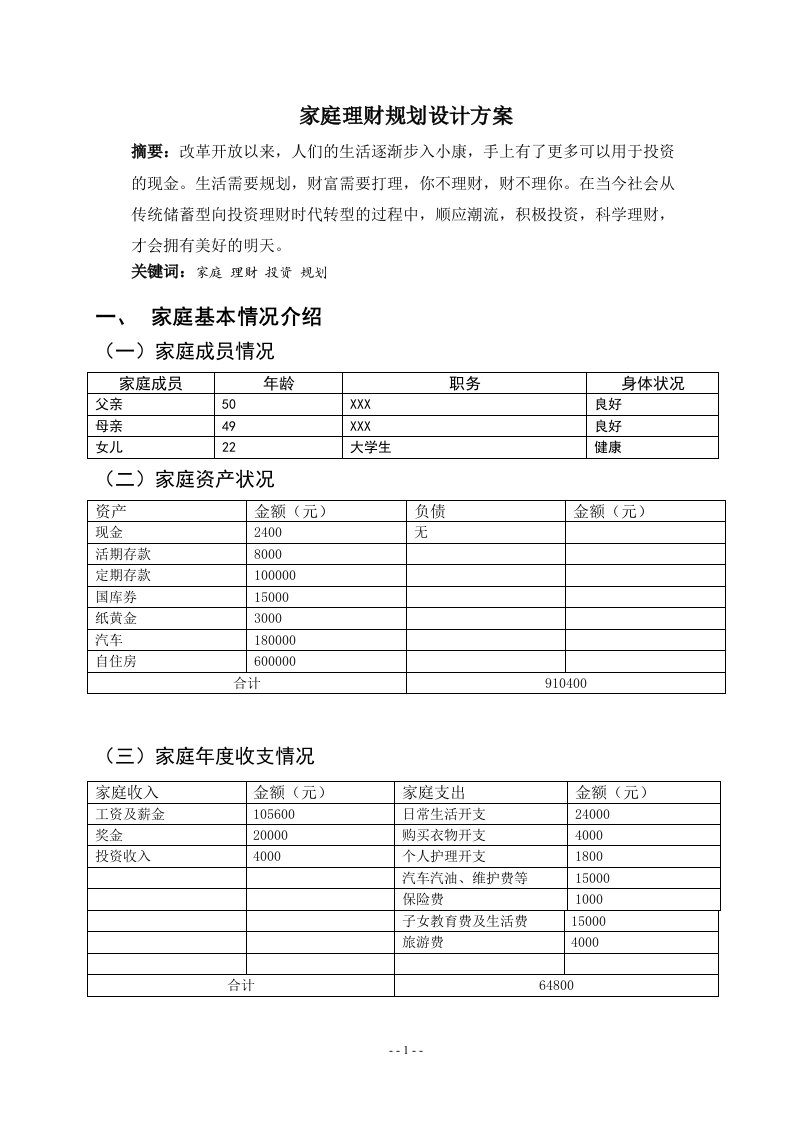 家庭理财规划报告书