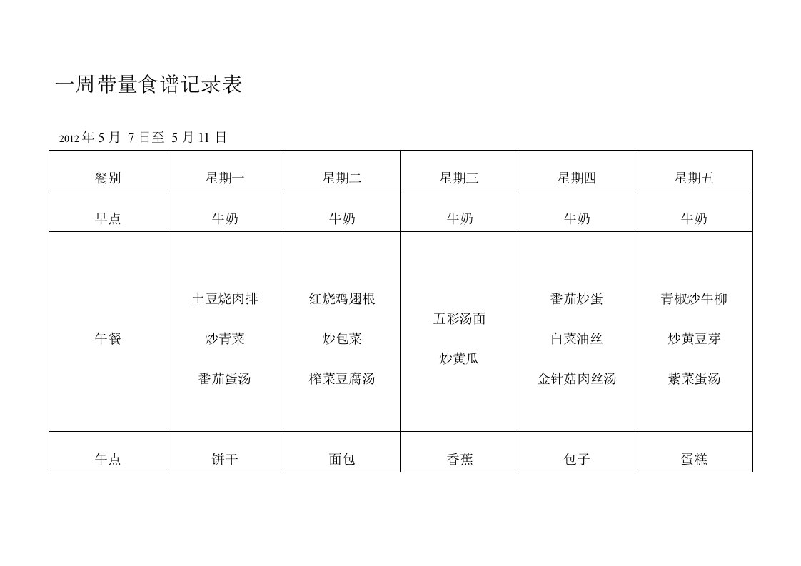 一周带量食谱记录表