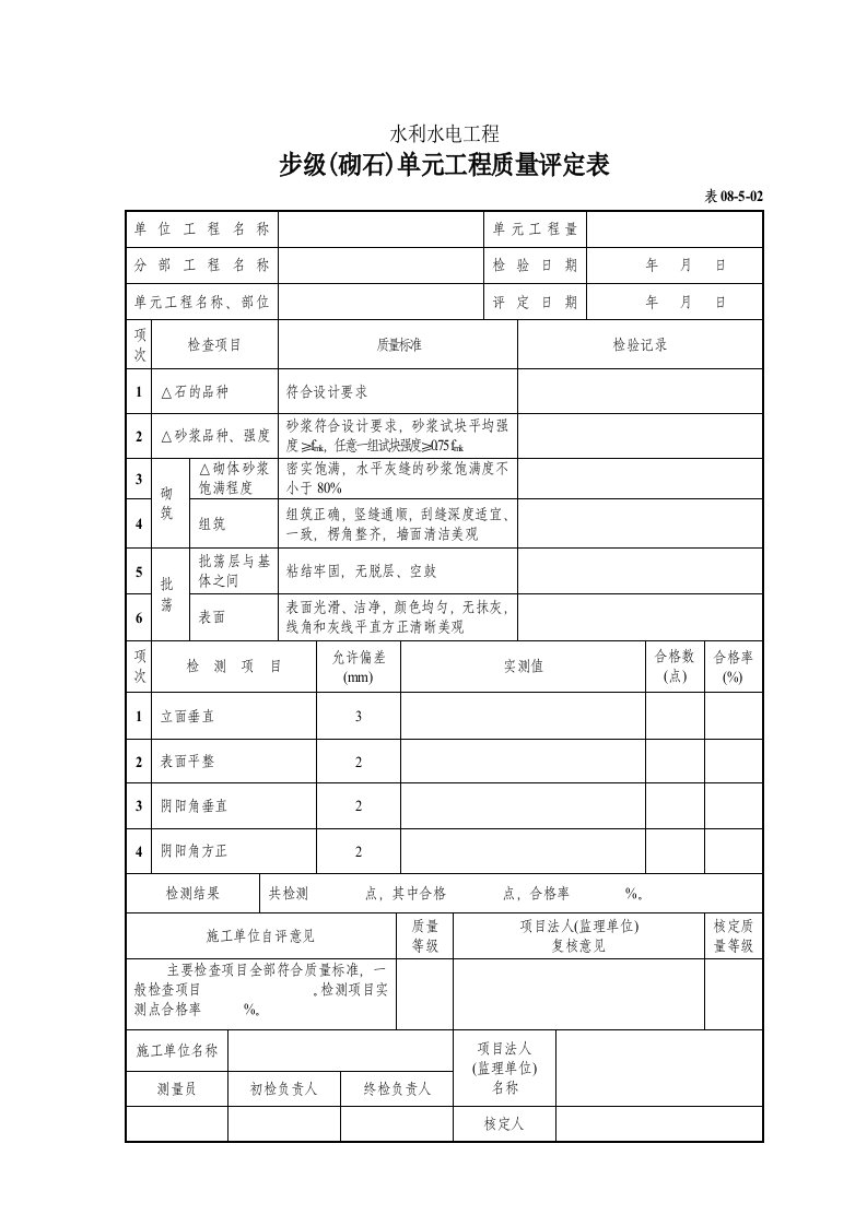 步级(砌石)单元工程质量评定表