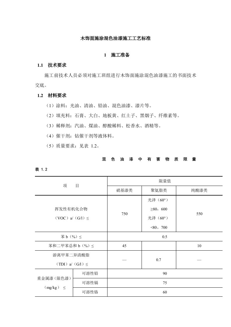 木饰面施涂混色油漆施工工艺标准