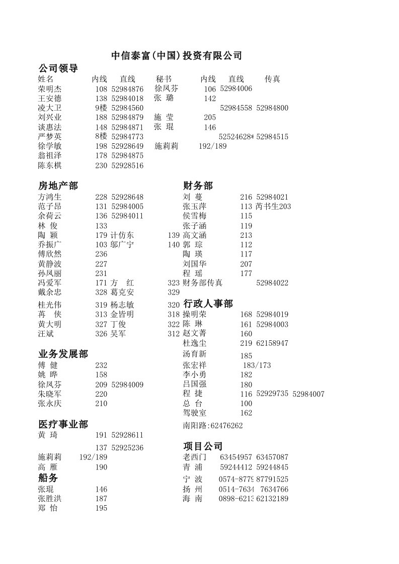 中信泰富集团内部通讯录资源