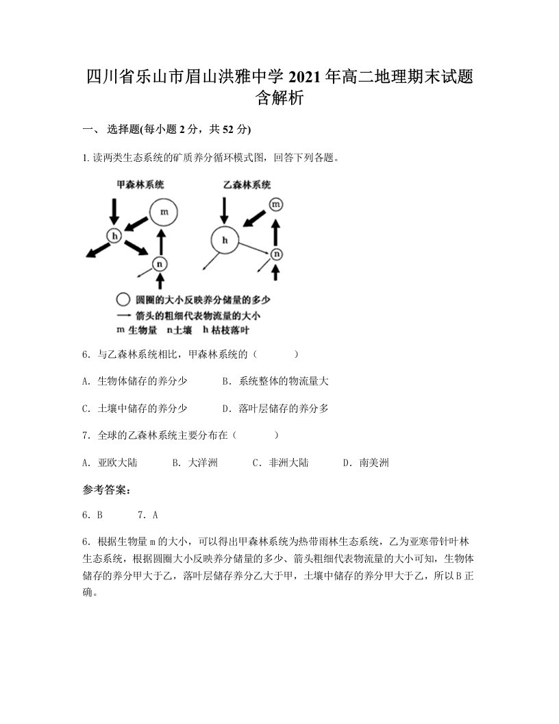 四川省乐山市眉山洪雅中学2021年高二地理期末试题含解析