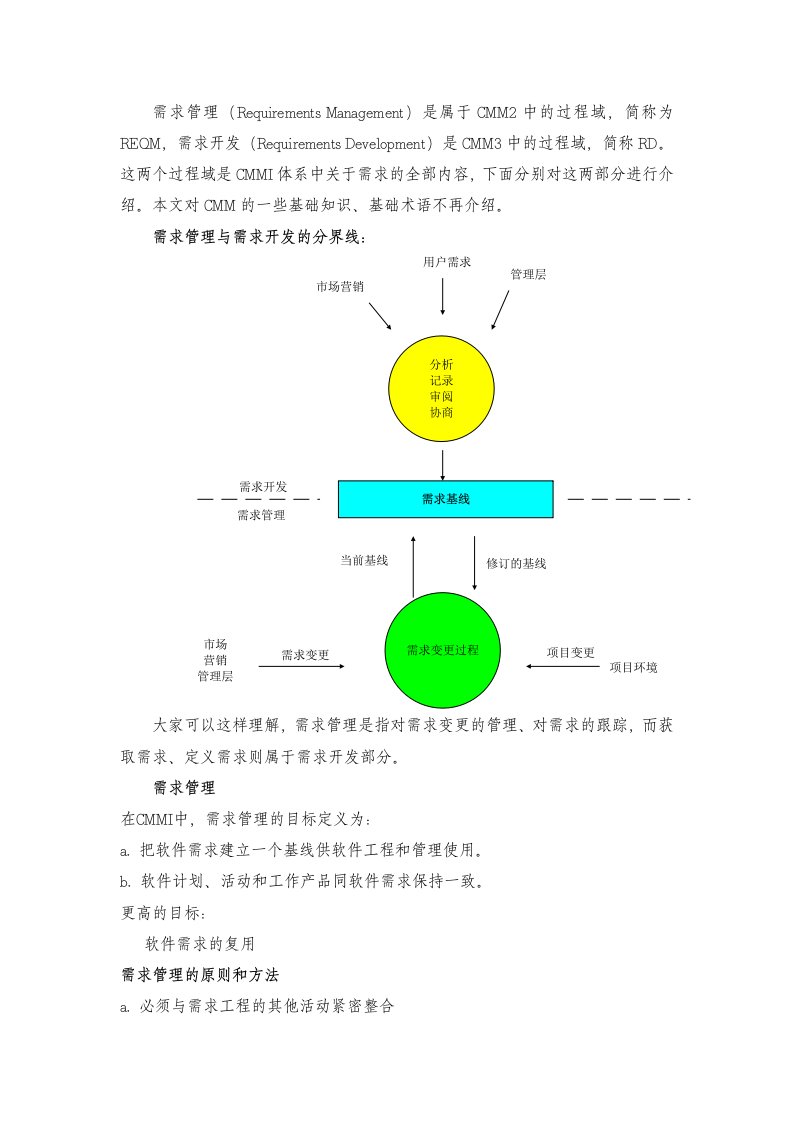 CMM中的需求管理及需求开发