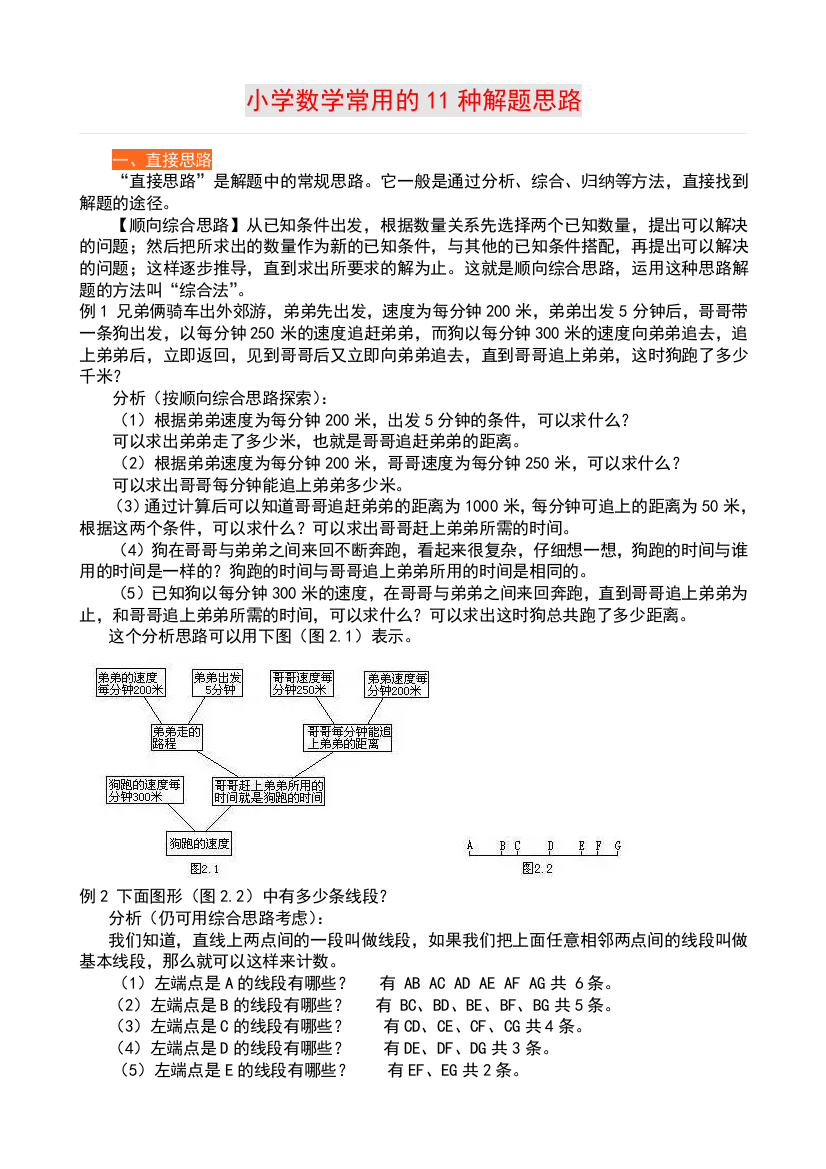 小学数学常用的种解题思路