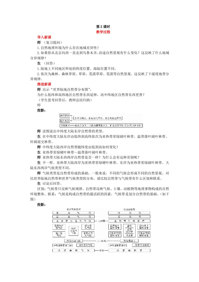 示范教案(自然地理环境的差异性)